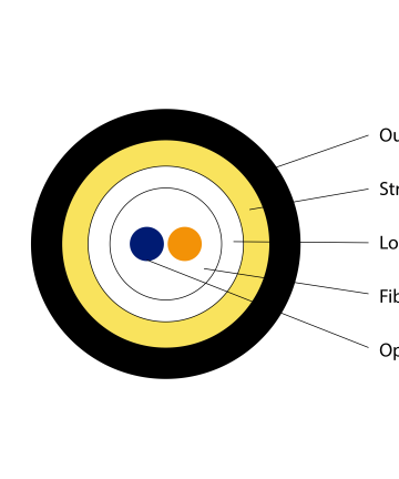 Fiber Cable – Drop Fiber – Black [4mm] – Single Mode - Per Meter 4 Cores.