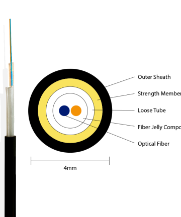 Fiber Cable – Drop Fiber – Black [4mm] – Single Mode - Per Meter 4 Cores.