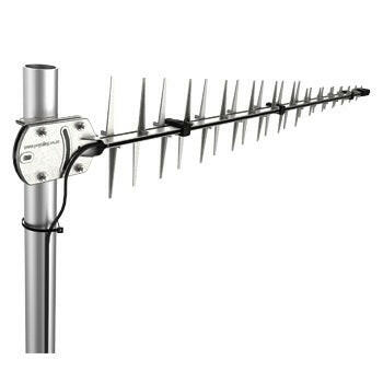 LPDA-92 High Gain Directional Antenna.