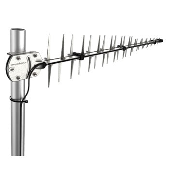 LPDA-92 High Gain Directional Antenna