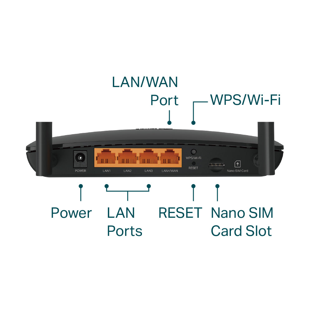 TP-LINK ARCHER MR202 | AC750 WIRELESS DUAL-BAND 4G LTE ROUTER