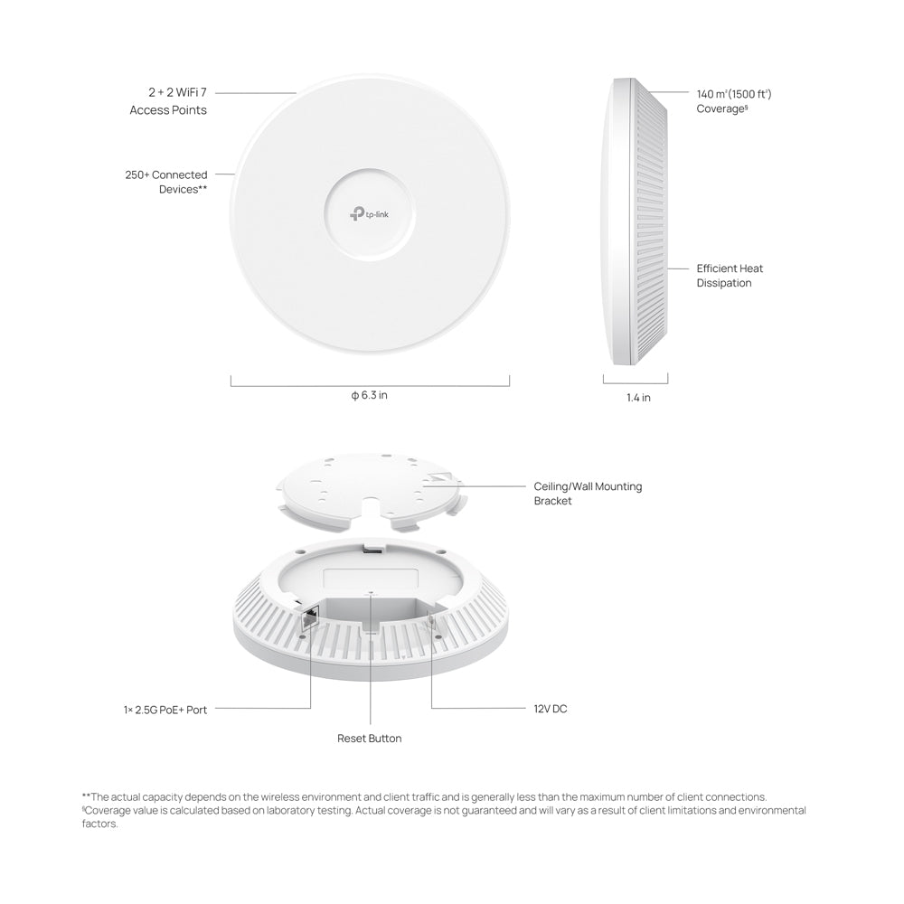 TP-LINK OMADA  EAP723 BE3600 CEILING-MOUNT WI-FI 7 ACCESS POINT - Re Atlegile Online