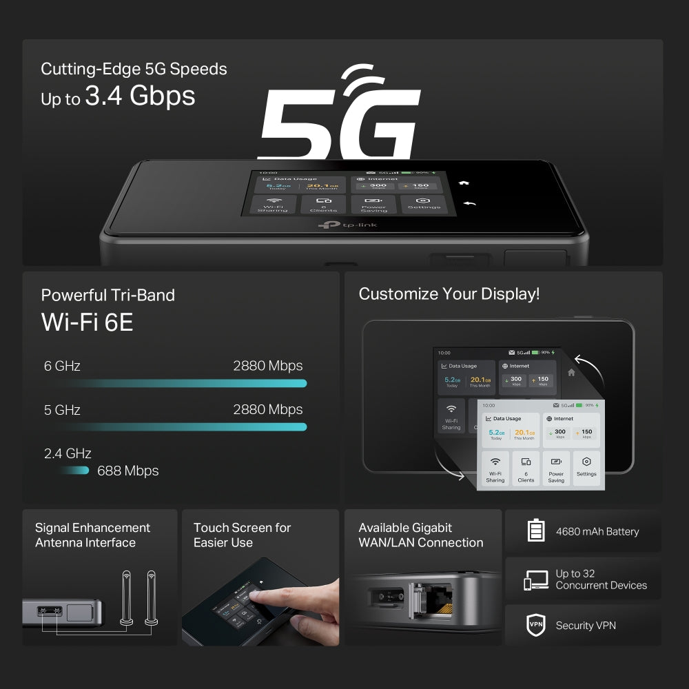 TP-LINK M8550  5G MOBILE TRI-BAND AXE3600 WI-FI - Re Atlegile Online