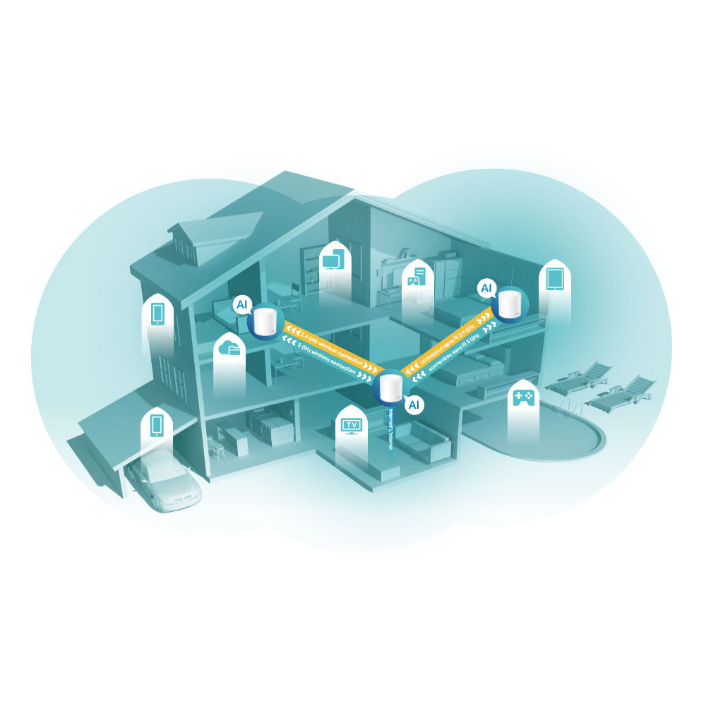 TP-LINK DECO X60 | AX5400 WHOLE HOME MESH WI-FI 6 ROUTER 2-PACK
