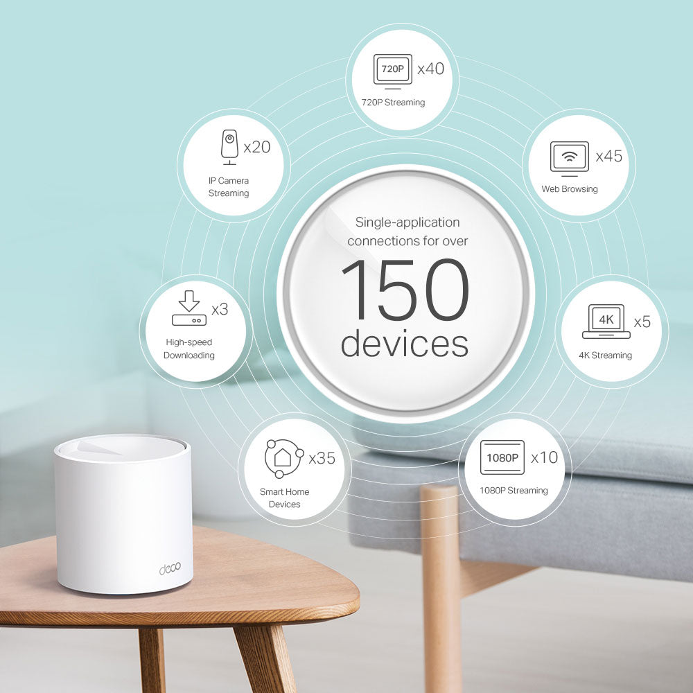 TP-LINK DECO X60 | AX5400 WHOLE HOME MESH WI-FI 6 ROUTER 2-PACK