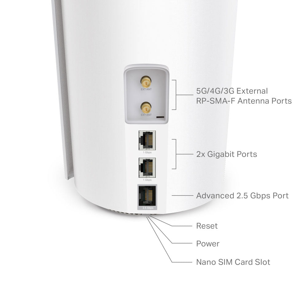 TP-LINK DECO X50-5G | 5G AX3000 WHOLE HOME MESH WI-FI 6 GATEWAY