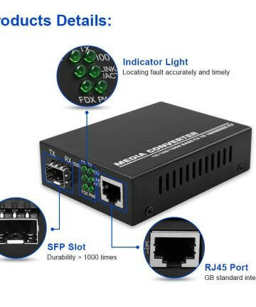 RAS Gigabit Ethernet Media Converter.