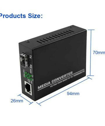 RAS Gigabit Ethernet Media Converter.