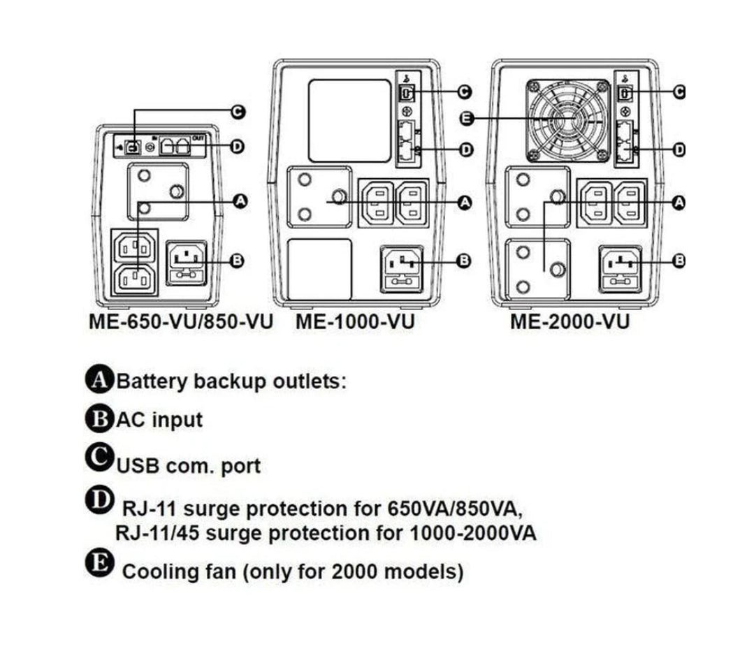 Mecer 850VA Line Interactive UPS
